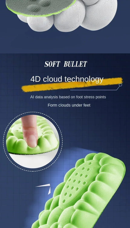 Unisex Adult Protective Insoles – Comfort, Support and Quick Drying