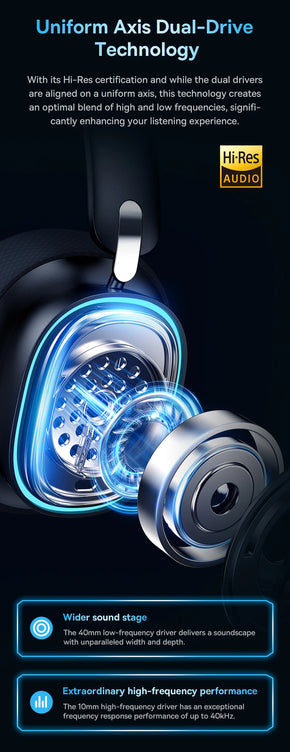 Wireless Headphone with Mic Bluetooth