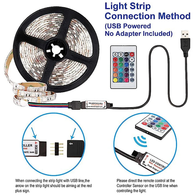 Led USB Strip Light 5M