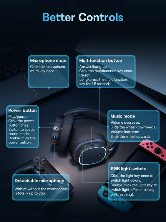 Wireless Headphone with Mic Bluetooth