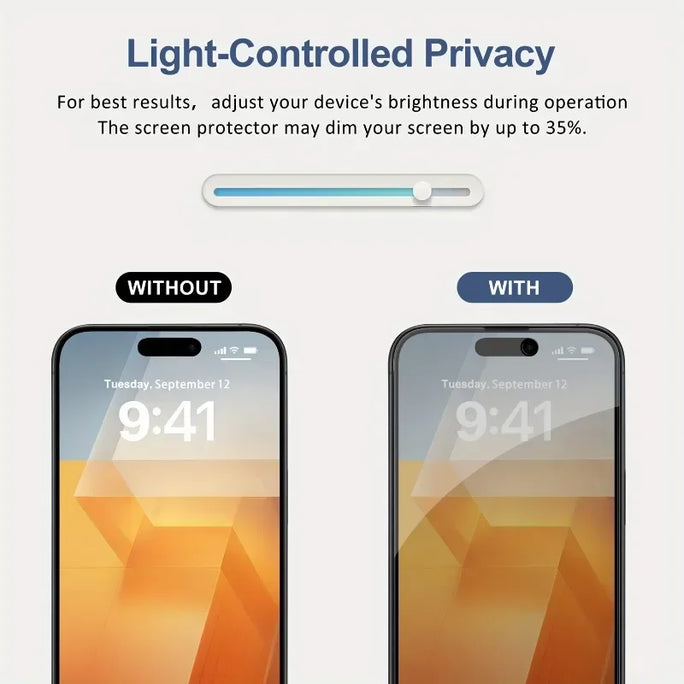 5 Anti-Spy Privacy Screen Protectors for iPhone – Compatible with iPhone 11 to 15 Pro Max