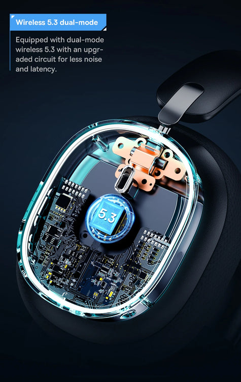 Wireless Headphone with Mic Bluetooth