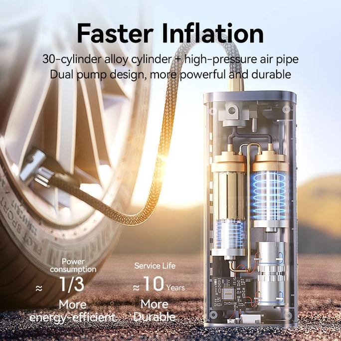 Portable Car Air Pump