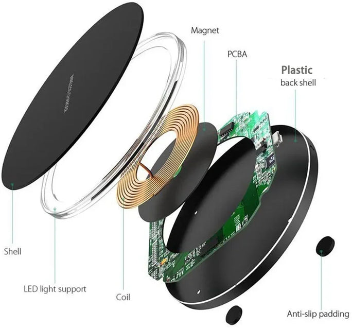 Wireless Charger USB C