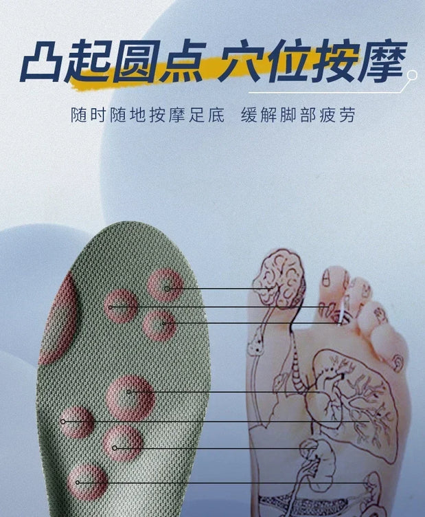 Unisex Adult Protective Insoles – Comfort, Support and Quick Drying