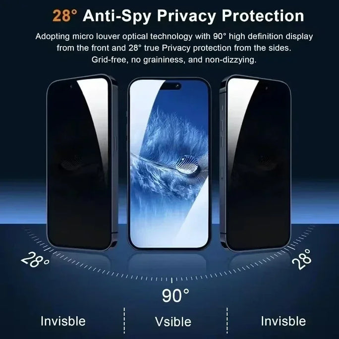 5 Anti-Spy Privacy Screen Protectors for iPhone – Compatible with iPhone 11 to 15 Pro Max