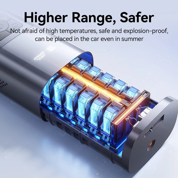 Portable Car Air Pump